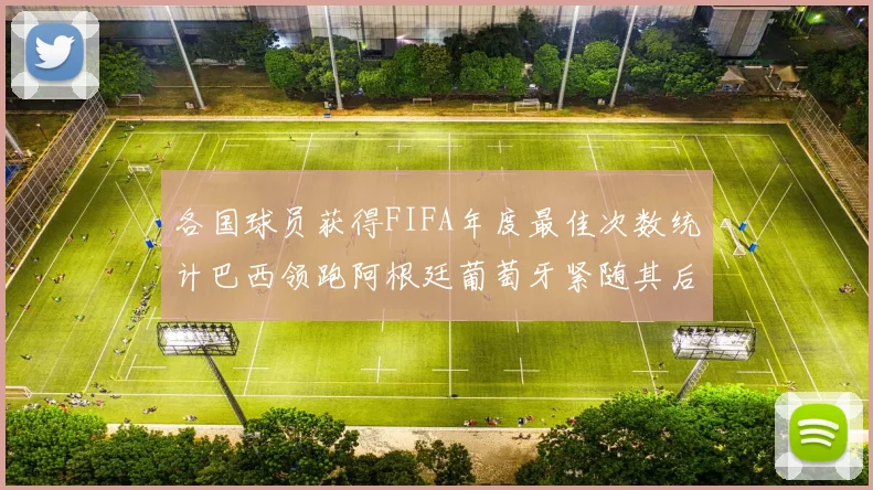 各国球员获得FIFA年度最佳次数统计巴西领跑阿根廷葡萄牙紧随其后