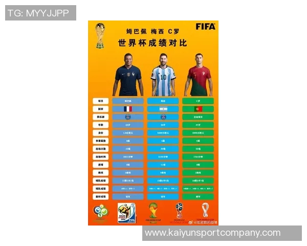 欧冠历史射手榜前二是C罗和梅西姆巴佩第六哈兰德跻身前十