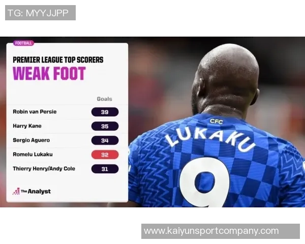 法国21世纪头球进球排行榜揭晓吉鲁独占鳌头亨利拉比奥特紧随其后 法国21世纪头球进球排行榜揭晓吉鲁独占鳌头亨利拉比奥特紧随其后