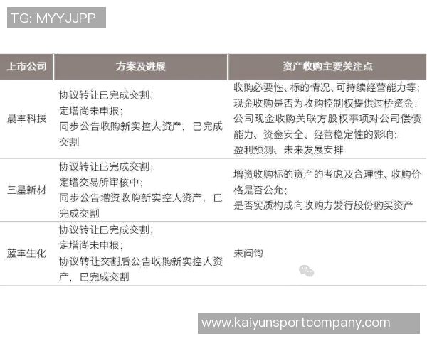克鲁泽回顾职业生涯薪资变化从6000欧到30万的心路历程
