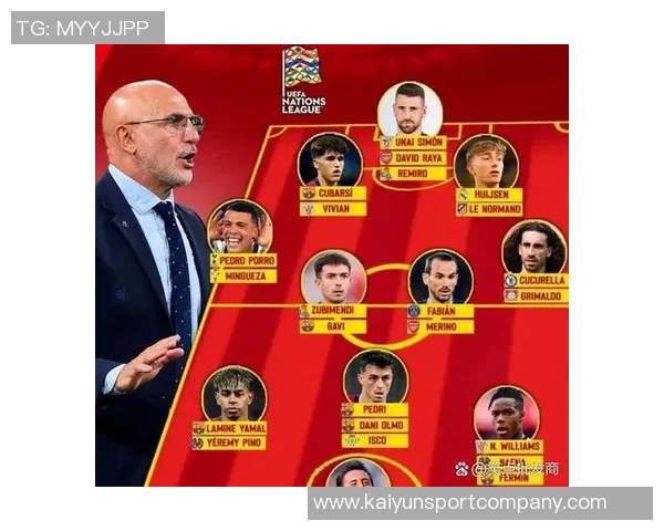 西班牙国家队对阵土耳其23人名单公布苏维门迪奥尔莫库库雷利亚入选